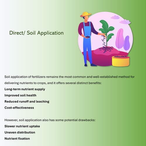 Micronutrient Fertilizer for soil Application 5 kg
